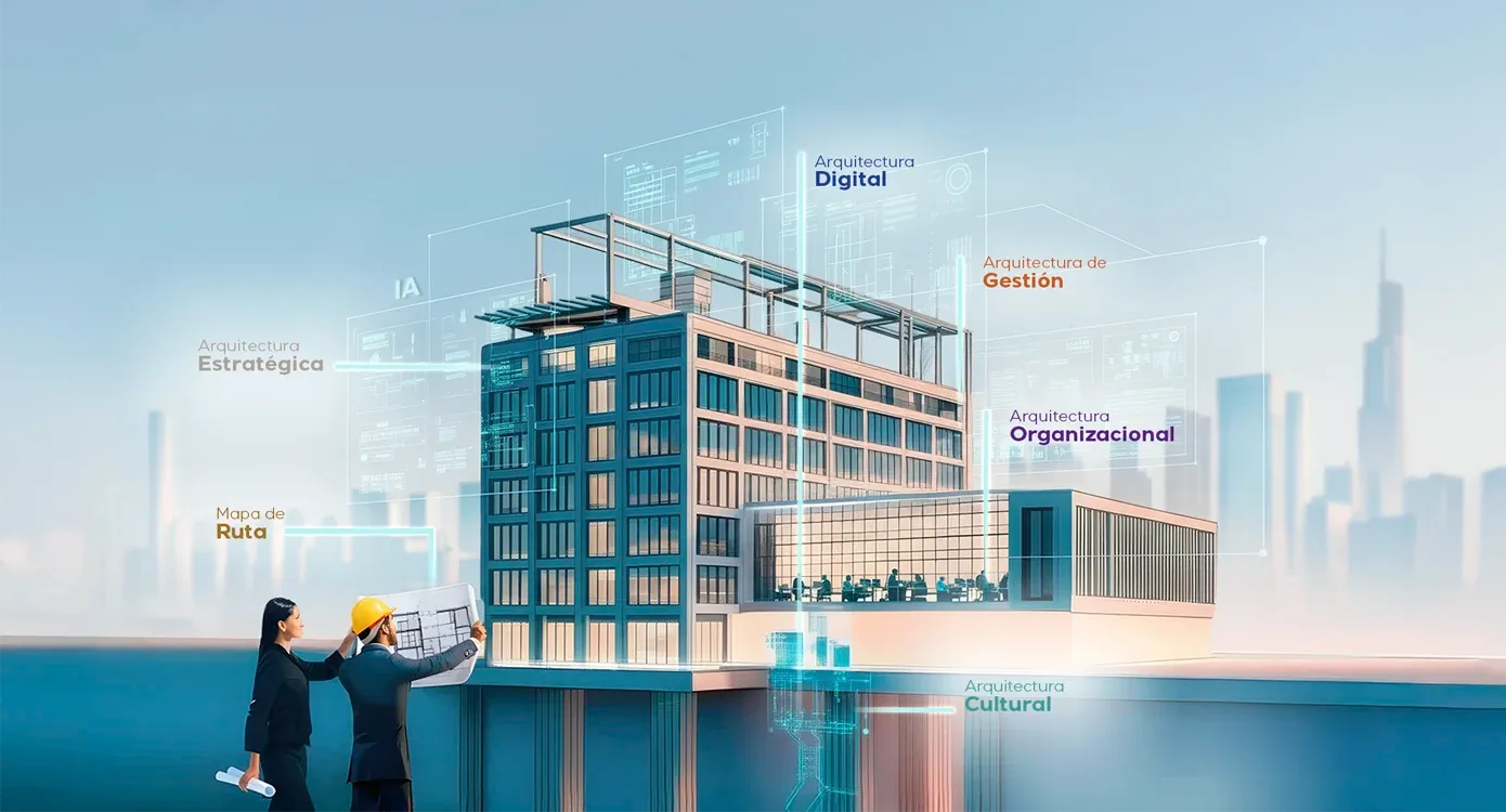 Imagen de la Metodología TEI® de BTConsortium